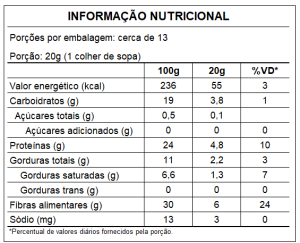 Tabela-Nutricional-Cacau-selvagem da amazonia Color-Andina-Foods